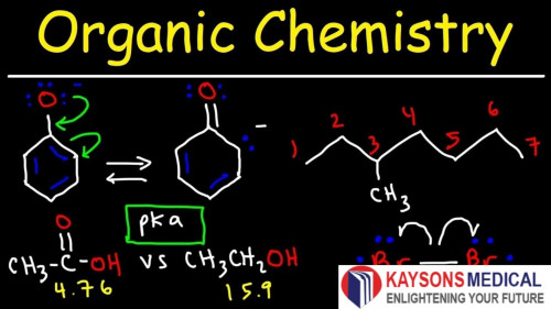 NEET-Organic-Chemistry-chapters.jpg