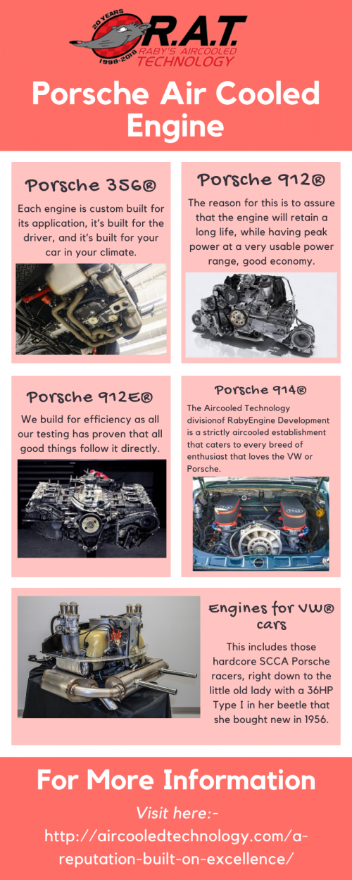 Porsche-Air-Cooled-Engine.png