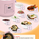 Primada-Intelligent-Pressure-Cooker-MPC4000_GoShopEdition_LightPink_03