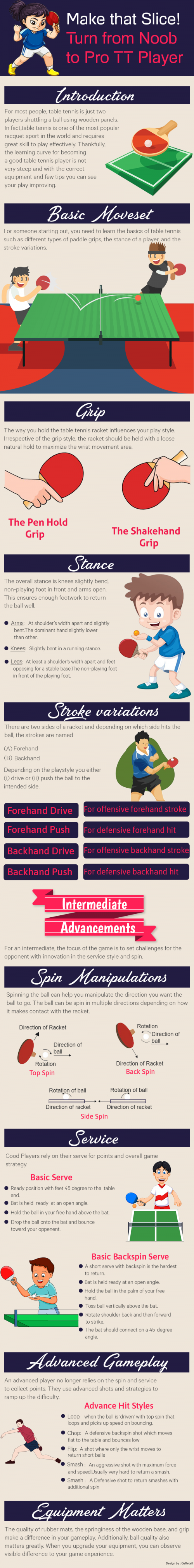 Pro-Tips-for-Advance-Table-Tennis-Player.png