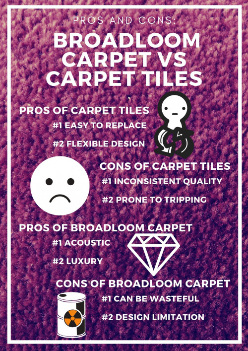 Pros-And-Cons_-Broadloom-Carpet-Vs-Carpet-Tiles.jpg