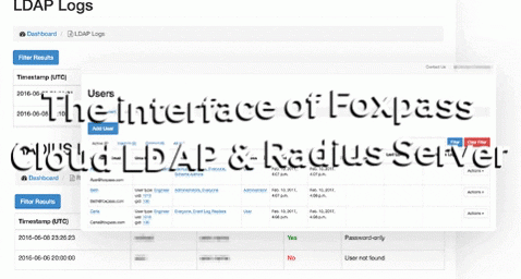 A brief of our software's  interface. To get more information on our software and hardware visit us at https://www.foxpass.com/