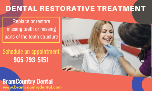 Restorative-Treatment-By-Dentist-in-Brampton-Ontario.png