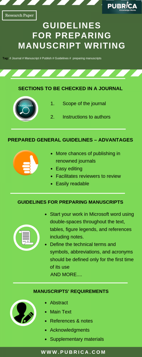 Scientific-Manuscript-writing.png