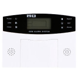 Security-Alarm-System-Detector-Sensor-Kit-2