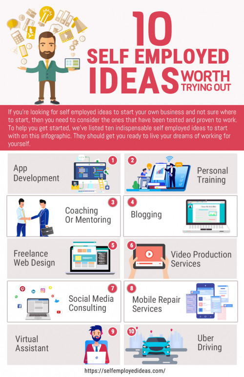 Self Employed Ideas