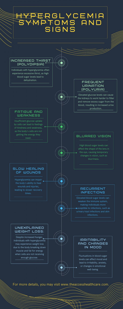 Access Health Care Physicians, LLC provides expert care for hyperglycemia symptoms: excessive thirst, frequent urination, fatigue, blurred vision, and slow healing. Trust our team for comprehensive diabetes care.