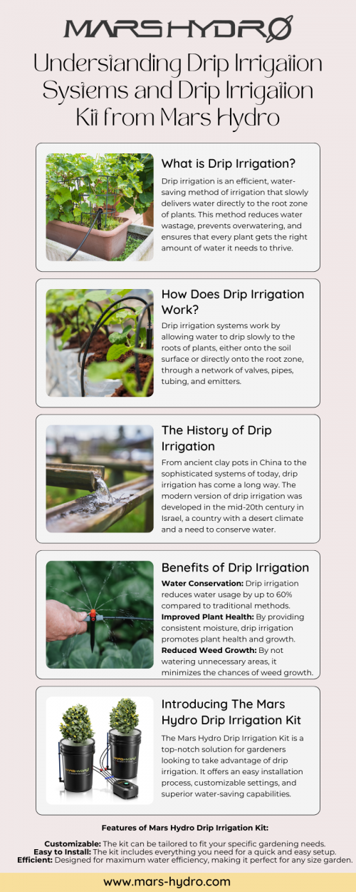 Drip irrigation is a water-saving method of watering plants that delivers water directly to their roots. It is more efficient than traditional methods and can save up to 60% of water. Drip irrigation systems work by using a network of valves, pipes, tubing, and emitters to slowly drip water onto the soil surface or directly onto the root zone.

The Mars Hydro Drip Irrigation Kit is a great option for gardeners who want to take advantage of drip irrigation. It is easy to install and customize, and it is designed to be efficient. With the Mars Hydro Drip Irrigation Kit, you can save water and help your garden thrive.

For more information Please visit at https://www.mars-hydro.com/dwc-hydroponic-system-kit-2pcs