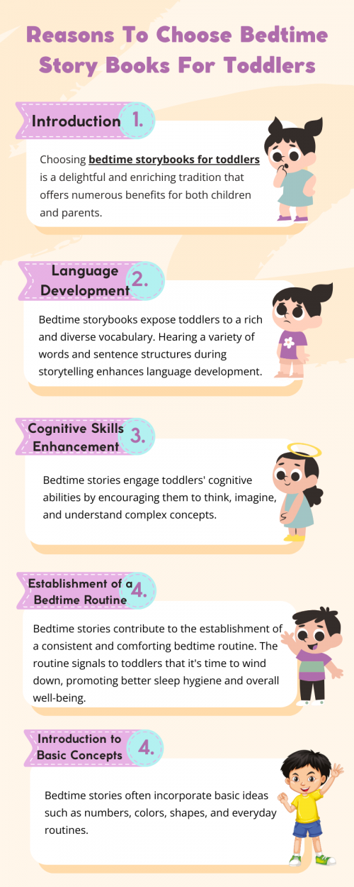 Bedtime storybooks for toddlers offer numerous benefits. They foster a love for reading, stimulate imagination, and enhance language development. Regular storytelling creates a comforting routine, promoting better sleep. The bonding experience between parents and toddlers during bedtime stories nurtures a strong emotional connection. To know more visit here https://inflationeducation.net/