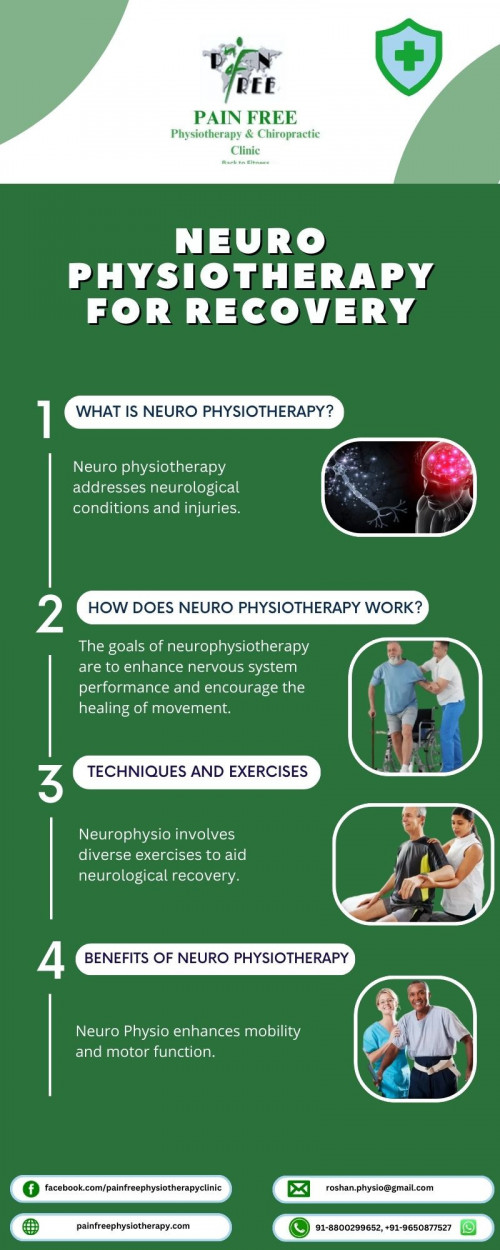 Learn the Secrets to Quick Recuperation with Detailed Understanding of Neuro Physiotherapy. Examine Tried-and-True Methods and Expert Strategies Designed to Accelerate Your Healing Process. Explore a Whole New Level of Well-Being Right Now.