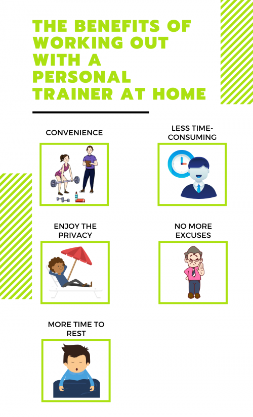 The-Benefits-Of-Working-Out-With-A-Personal-Trainer-At-Home-1.png