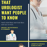 Top-3-Things-That-Urologist-Want-People-To-Know-1