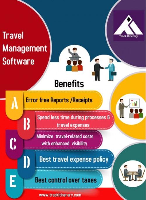 Travel-management-software.jpg