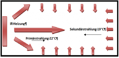 GroßeAuswahl an Crystal Carbon InfrarotheizungenInfrarotpaneele, besteQualitätzubestenPreisen. Bestellen Sie gleich online IhreInfrarotheizungen der neuesten Technik.

Klick hier:- https://infrarotpaneele.blogspot.com/