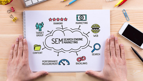 Understanding Search Engine Marketing