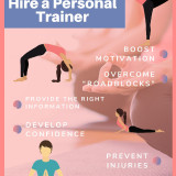 Urban-Fitness---6-Reasons-to-Hire-a-Personal-Trainer