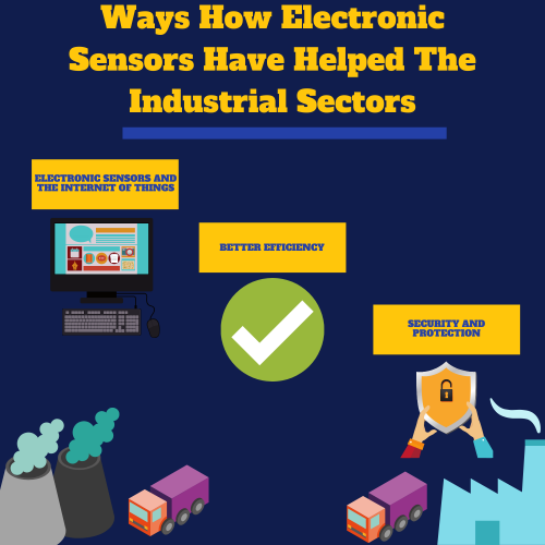 Photoelectric sensors, proximity sensors and other sensor systems have the capacity to empower industrial zones. Learn how sensors are helping today’s industrial sectors.

#ProximitySensors

https://www.pepperl-fuchs.com/singapore/zh/classid_142.htm