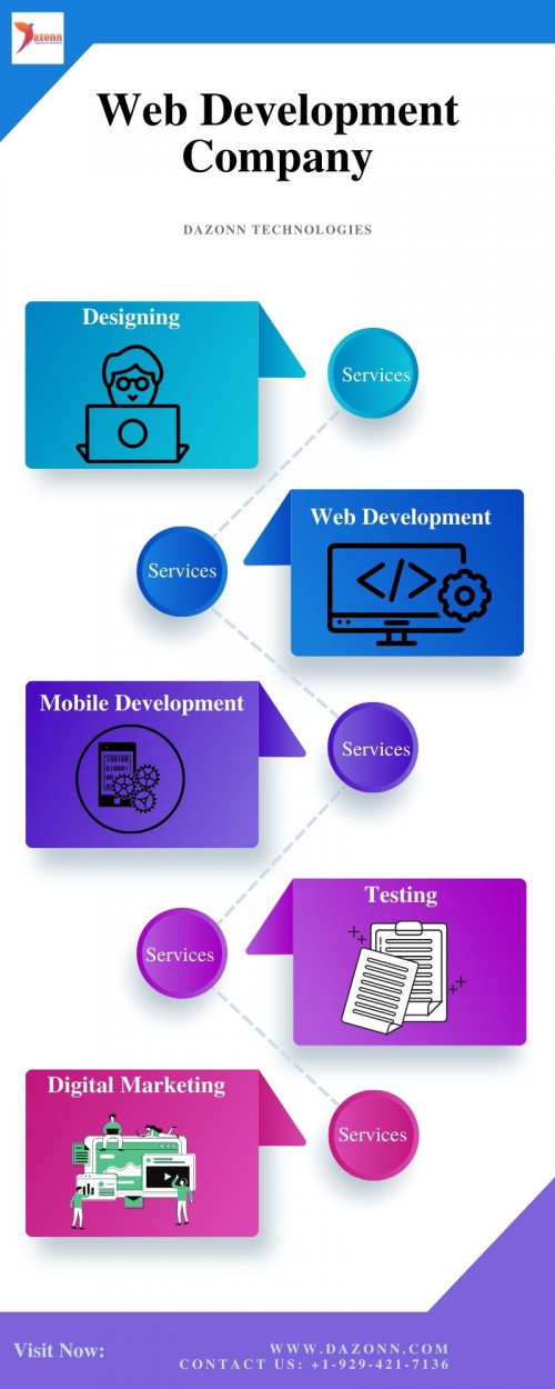 Dazonn Technologies is a renowned web development company. We develop customized and search engine-friendly websites. The features you want to add according to your needs as per your business requirement. We believe the web development process needs precision. Websites represent the vision of your business. The websites we design are based on the needs and expectations of our clients. Click Here https://dazonn.com/
