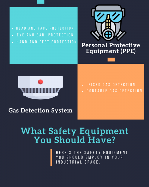 What-Safety-Equipment-You-Should-Have_.png