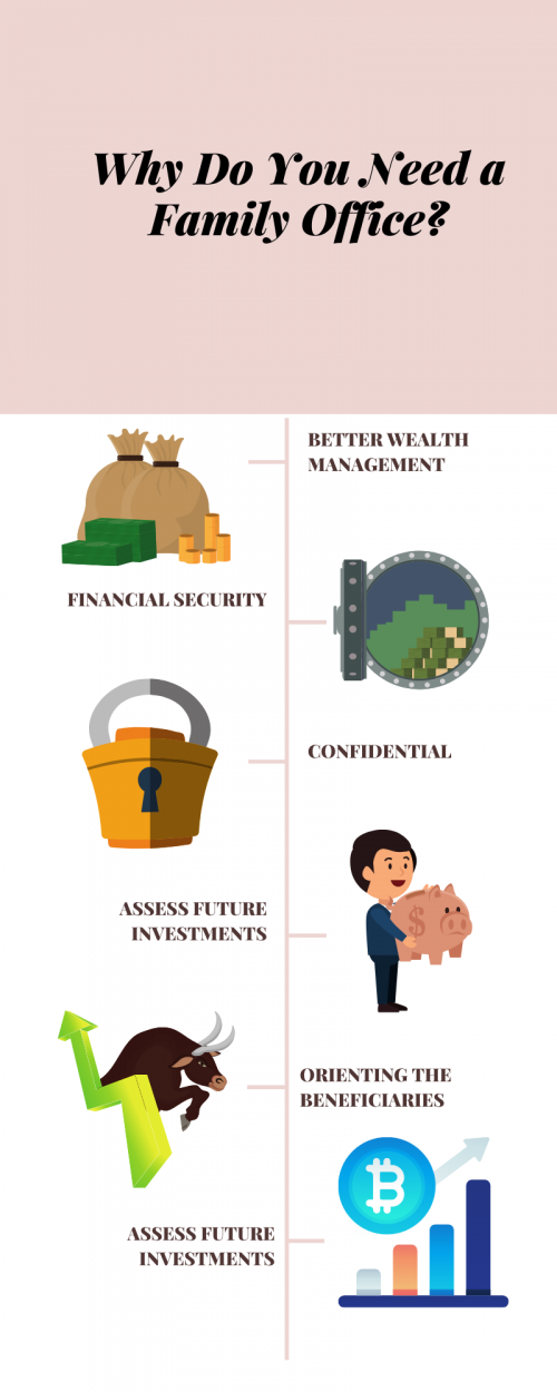 With our Family Office Services offered here in Singapore, we secured your advantages when it comes to your wealth.

#FamilyOfficeServiceSingapore

https://www.goldenequatorwealth.com/familyoffice/