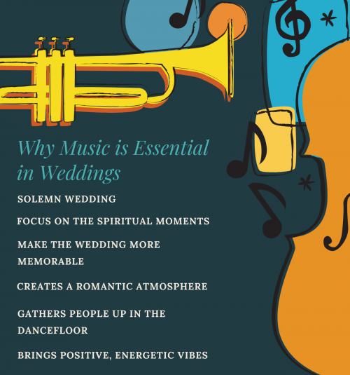 Why-Music-is-Essential-in-Weddings.png