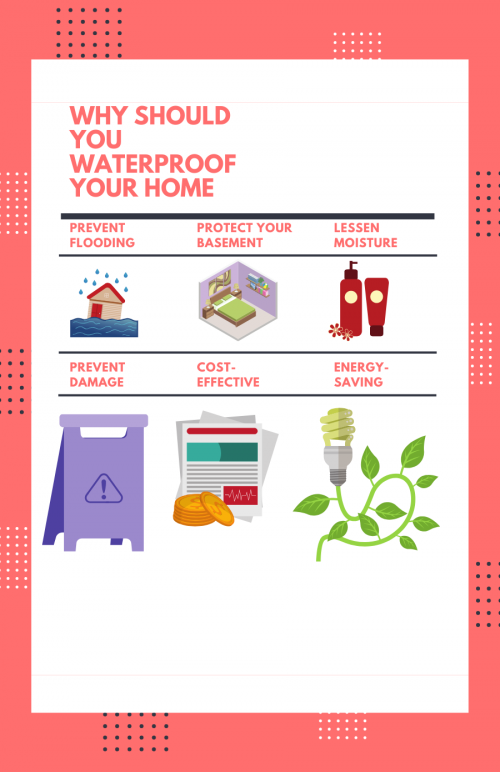 Wondering if it’s worth availing a waterproofing service in Singapore? Check out all these benefits you can get when you avail one!


#WaterproofingServicesSingapore


https://general.com.sg/services/