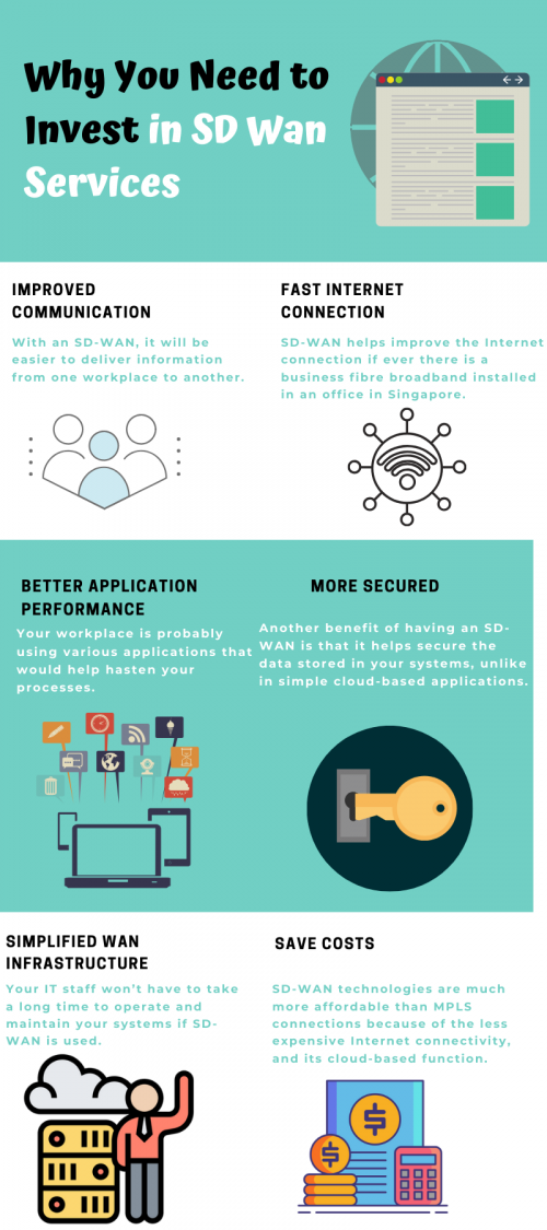 Do you want to improve your business processes? Here’s how using an SD-WAN in Singapore can help.

#SDWanSingapore

https://www.netpluz.asia/services/data/sd-wan/