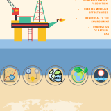 Why-is-Offshore-Oil-Production-Important_-1