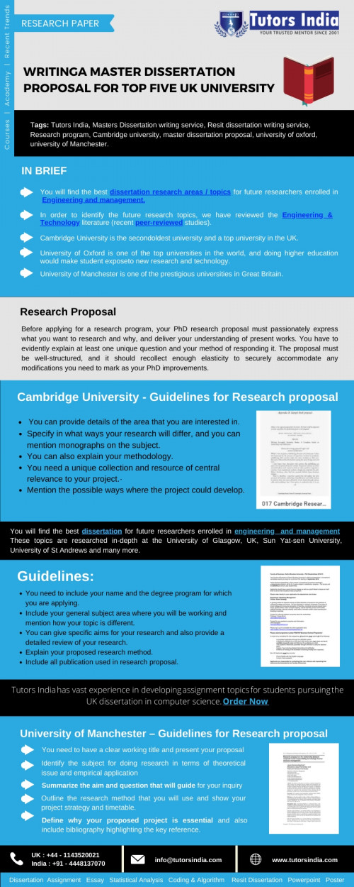 Writing A Master Dissertation Proposal For Top Five UK University