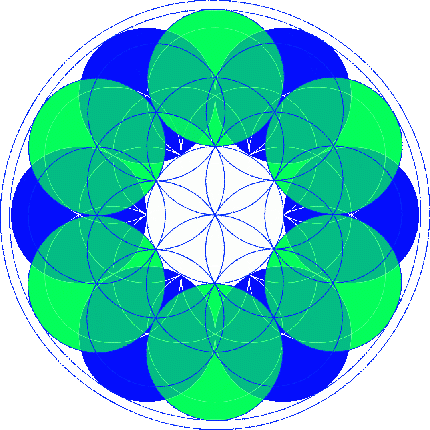 farbenwechsel lebensblume 4 klein