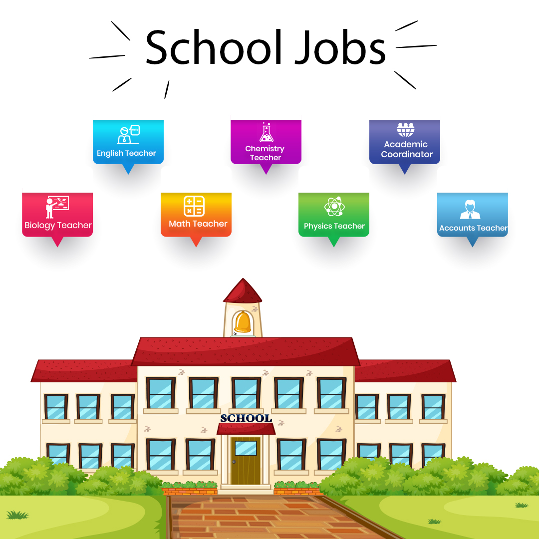 School job. Jobs at School.