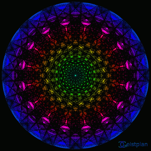 mandala der glueckseligkeit