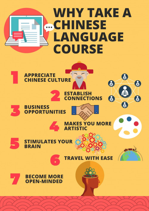 Find out here why it is worth investing in mandarin classes for adults in Singapore!

#MandarinClassesForAdultsSingapore

https://mandarinplus.com.sg/adult-courses/