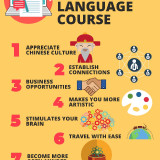 mandarin-Why-Take-a-Chinese-Language-Course