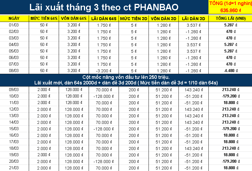 phanbao324ca37a5e66abb5.png
