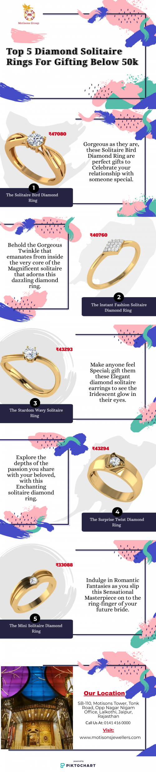 It’s now easier to be extravagant! Ten breathtakingly beautiful Diamond Solitaire Rings to enthrall your precious beloved. Visit the online stores of Motisons Jewellers and explore the amazing varieties of diamond rings.
https://www.motisonsjewellers.com/jewelry/ring