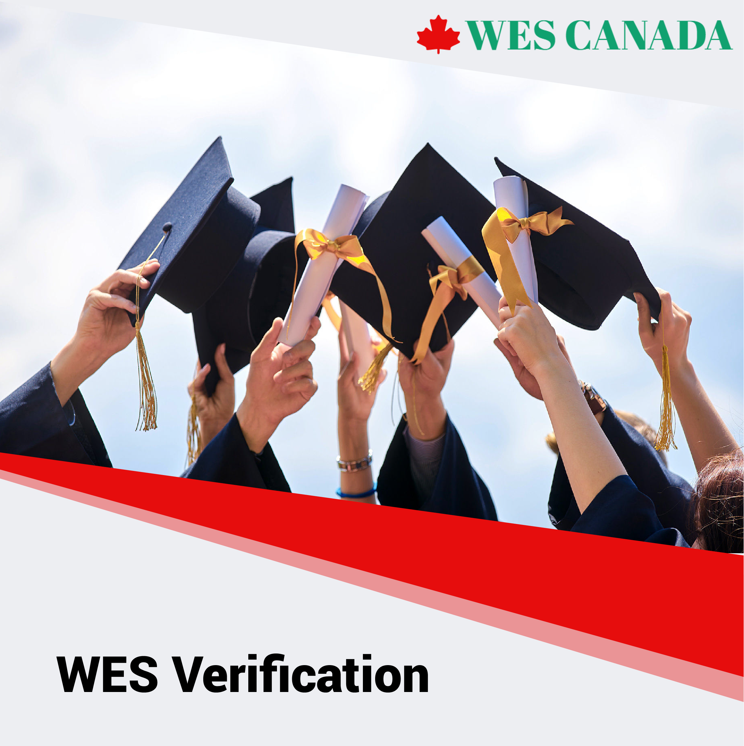 Education doc. Wes Canada. Wes evaluation. Education poster. Wes evaluation paper.