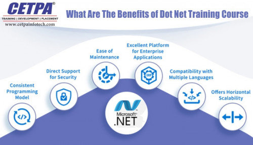 Microsoft Course .NET has many advantages over other platforms when it comes to creating Web applications. Probably the most significant advantage is its integration with the Windows server and programming tools. Web applications created with ASP.NET are easier to create, debug, and deploy because those tasks can all be performed within a single development environment—Visual Studio .NET